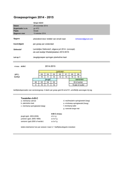 Groepsspringen 2014 - 2015
