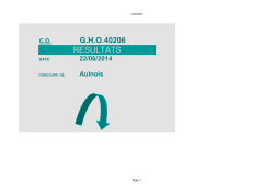 GHO 40206