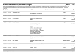 januari Evenementenkalender gemeente Nijmegen 2015