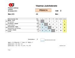 34 - Vlaamse Judofederatie