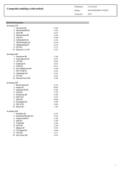 Indeling B-junioren