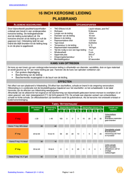 Download: 20141121-kerosineleiding-plasbrand