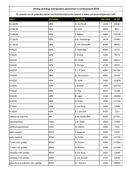 Prijzen 2014 GPN - Grand Prix National