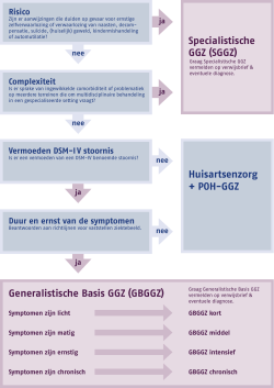 Specialistische GGZ (SGGZ) Huisartsenzorg + POH-GGZ