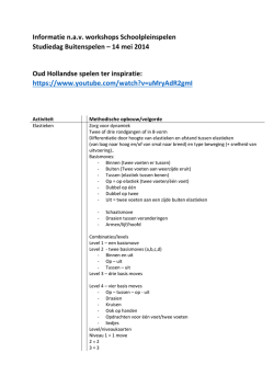 Informatie n.a.v. workshops Schoolpleinspelen