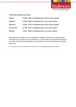 Indexus* &euro; 2.005 0,40% (+ fondskosten gem. 0,15