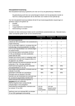 Inkoopbeleid kraamzorg