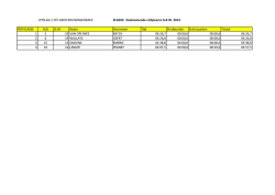 Einduitslag_Deelnemende rallyteams G.R.W._2014