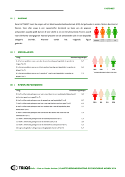 Handout_CQI GGZ BW_Vast en Verder Arnhem