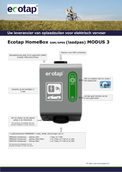 Ecotap HomeBox GSM/GPRS (laadpas) MODUS 3