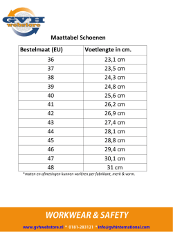 Maattabel Schoenen Bestelmaat (EU) Voetlengte in cm. 36 23,1 cm