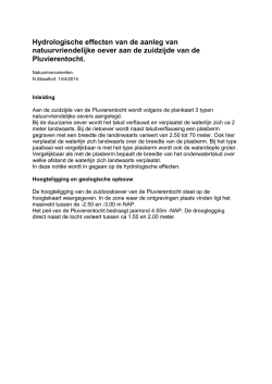 Hydrologische effecten van de aanleg van