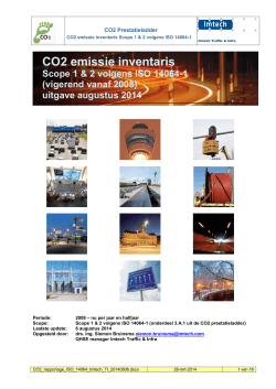 CO2 emissie inventaris