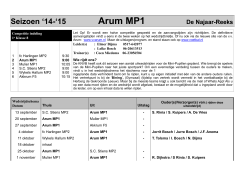 Arum MP1 - VV Arum