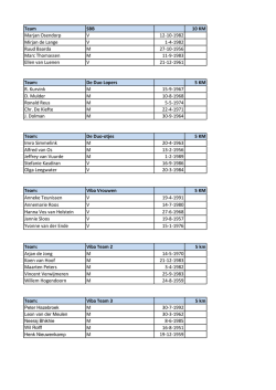 Aanmeldingen Business Run 31-1-2014 - Noord