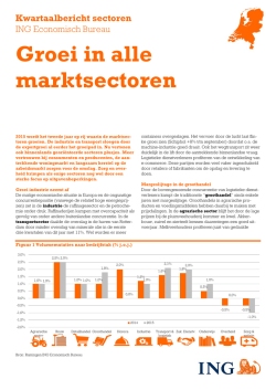 Groei in alle marktsectoren