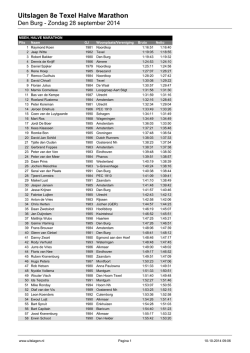 Uitslagen 8e Texel Halve Marathon