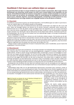 Download - Bestuivers.NL