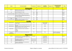 register delegatie en mandaat 2014