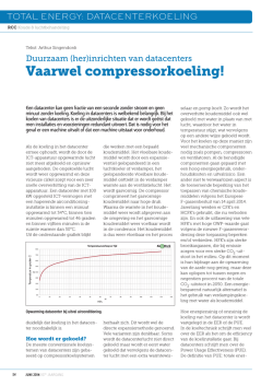 Lees meer! - Air@Work
