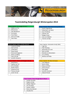 Teamindeling Reigersburgh Winterspelen 2014