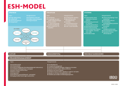 ESH-MODEL