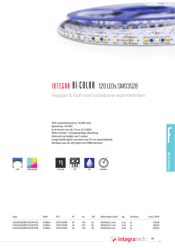 Integra Bi-color 120 LEDs SMD3528