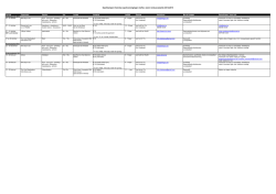 Herentse sportweken h-k-k 2014-2015