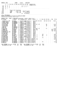 herentals + heist limoges 31/05/14 oude duiven