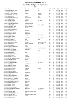 Challenge Delhalle 2014