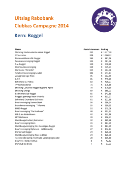 Uitslag Rabobank Clubkas Campagne 2014 Kern: Roggel