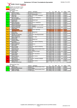 Doorstroming Halve Finale C