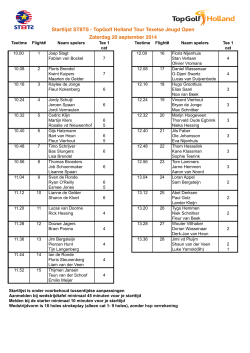 Klik hier voor de startlijst van het Texels jeugd Open 2014