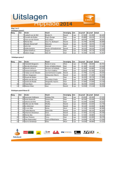 Ring 1 en 2 Enkelspan paard Z Rang Hnr Ruiter Paard