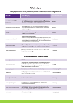 Handige websites voor specifieke informatie