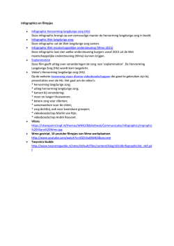 Infographics en filmpjes Infographic Hervorming langdurige