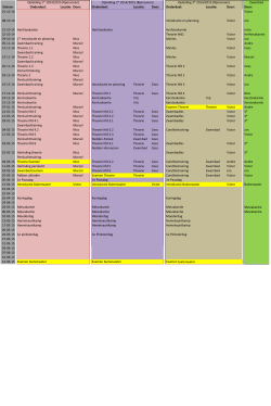 Opleidings schema 2014