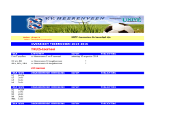 Toernooien 2014-2015 (10 sept 2014)-versie 1