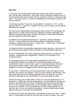 Het dorp - MTTV&prime;72