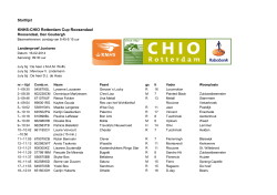 KNHS-CHIO Rotterdam Cup Roosendaal