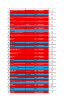 Teilnehmerliste 2014