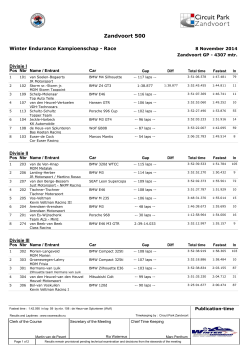 Zandvoort 500 - Race results