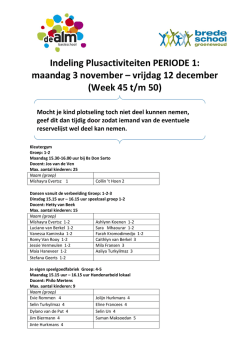 indeling van periode 1