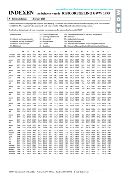 INDEXEN ten behoeve van de RISICOREGELING GWW 1995