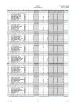 12: 38 etudiants 10 et 11