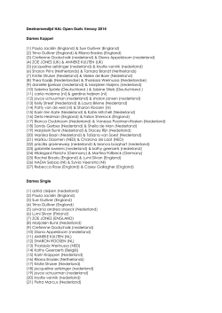 Deelnemerslijst HAL Open Darts Venray 2014