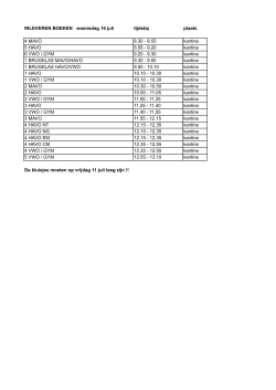 INLEVEREN BOEKEN woensdag 16 juli tijdstip plaats 4 MAVO 8.30