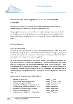 Hof van beroep Antwerpen