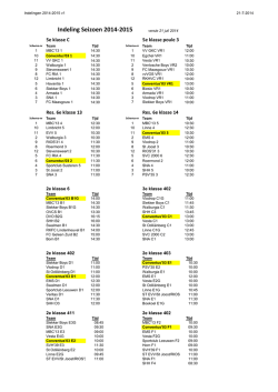 Indelingen Senioren (1e, 2e, 3e en Dames)