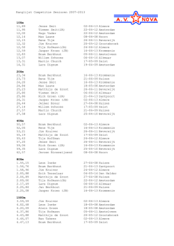 Ranglijst Competitie Mannen 2007-2014